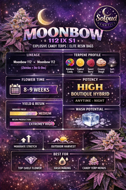 MOONBOW #112 IX STRAIN S1 FEMINIZED CANNABIS SEEDS