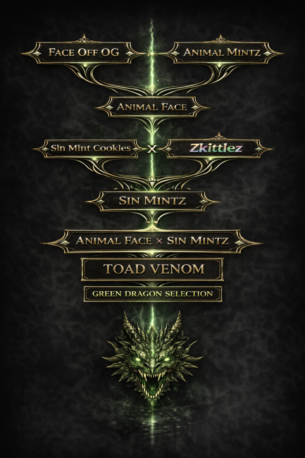 TOAD VENOM STRAIN LINEAGE